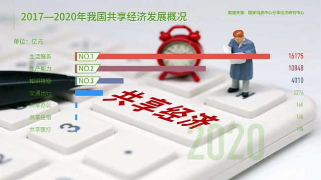 20210227调查研究配图__看图王.jpg